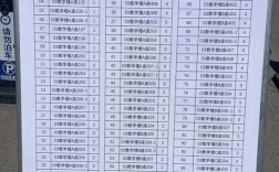 安陽(yáng)市研究生考試考點(diǎn)(2024研究生考試考點(diǎn)查詢)