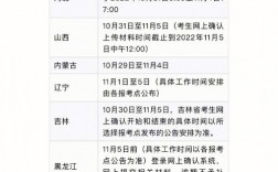 考研地點(diǎn)是根據(jù)什么確定的？