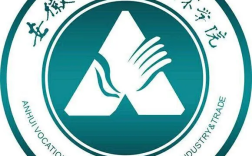《2025年安徽省中考發(fā)揮不佳該選啥學(xué)校？——安徽工貿(mào)職業(yè)技術(shù)學(xué)院（3+2免試入學(xué)公辦大學(xué)）》