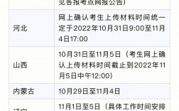 考研信息填報時間截止時間(研究生報名信息系統(tǒng))