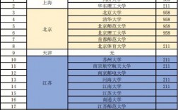 自主命題要去學校考嗎