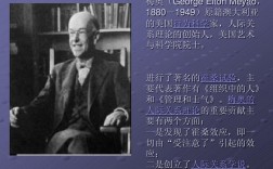人際關系學說的創(chuàng)始人是