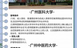 考研最容易的醫(yī)學(xué)院校