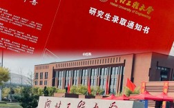 河北工程大學研究生好考嗎(2024年考研爆冷院校)