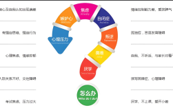 江蘇口碑前十的正規叛逆學校推薦（專注孩子叛逆、厭學、戒網癮）