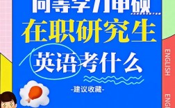 什么研究生不考英語(怎么最簡單混個碩士文憑)