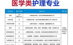 玉林衛校2024什么時候報名