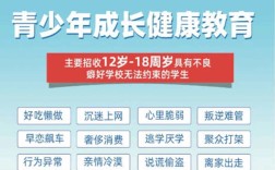 新發(fā)布！武漢青少年叛逆管教學(xué)校-排名前五