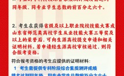 校薦生和自薦生的區別