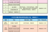 初中成績不好能上安徽合肥技師學(xué)院嗎？公辦免學(xué)費(fèi)+畢業(yè)包就業(yè)(2025年最新)
