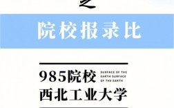 西北工業(yè)大學(xué)報(bào)錄比