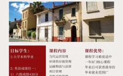 供應(yīng)鏈管理考研有哪些大學(xué)(供應(yīng)鏈管理碩士就業(yè)前景)