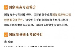 國際商務考研擇校
