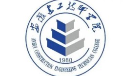 2025年安徽建工技師學院招生簡章！安徽2025年中考生推薦安徽建工技師學院！