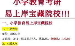 小學教育研究生就業方向
