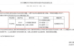湖州師范學(xué)院2023考研報錄比