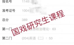 中國戲曲學院考研好考嗎？復試刷人厲害嗎？