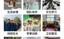  無錫-正規青少年管教戒網癮厭學矯正學校排名推薦