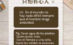 天下無難事，只怕有心人的解釋_近義詞_反義詞