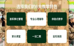 鄭州市管教孩子叛逆厭學(xué)的戒網(wǎng)癮學(xué)校