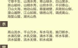 包羅萬象的意思_釋義_出處