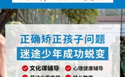 2025河南國內(nèi)叛逆問題孩子特訓(xùn)學(xué)校精選指南