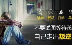 盤點(diǎn)2025年湖北鄂州地區(qū)十大正規(guī)能解決叛逆少年的戒網(wǎng)癮學(xué)校名單