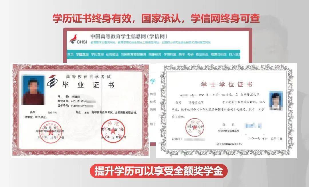 初中升大專學歷要多少錢-圖1