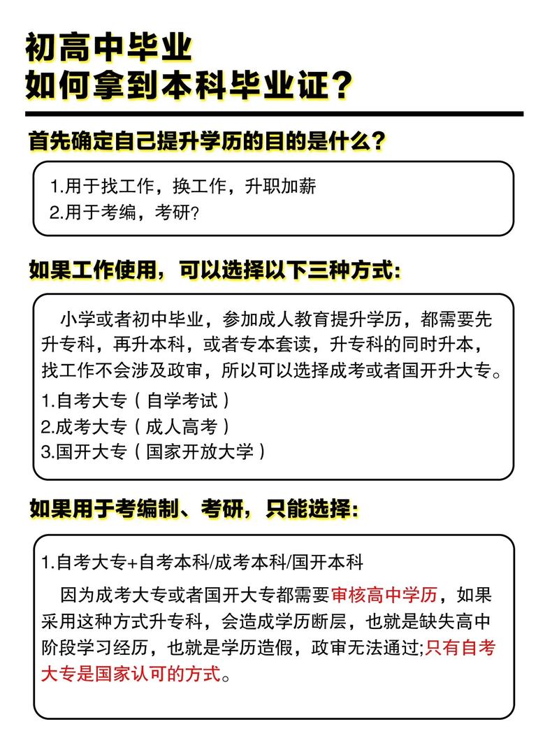 初中自考高中需要什么條件-圖1