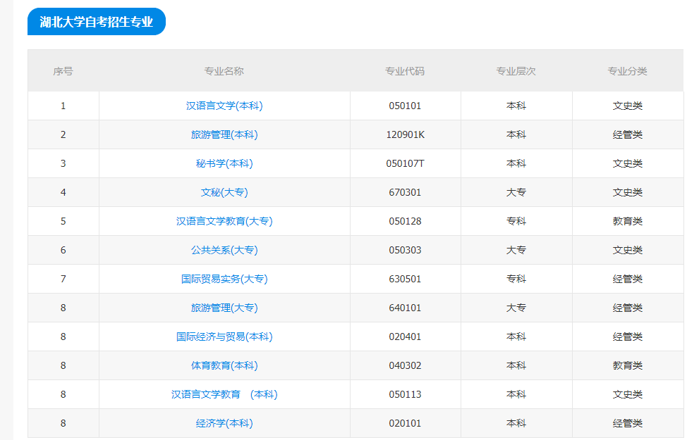 自考專升本報名入口官網(wǎng)-圖1