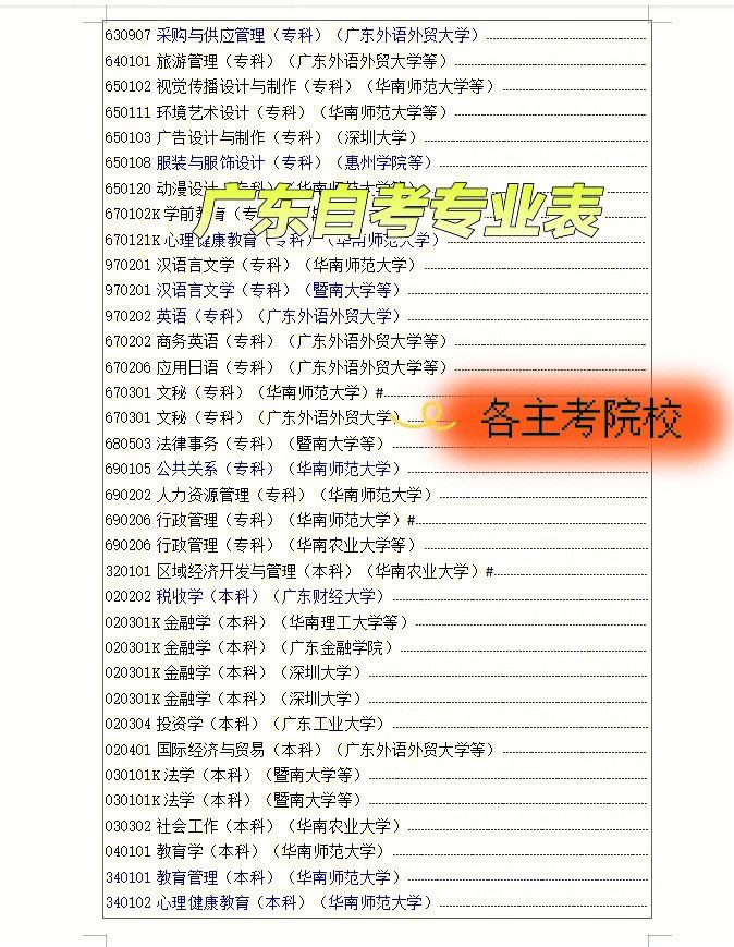 大?？急究菩枰裁礂l件-圖1