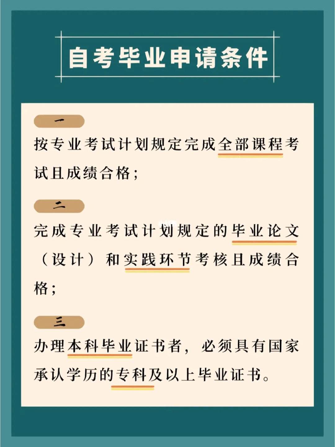 初中畢業可以自考本科學歷嗎-圖1