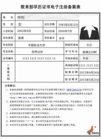 自考本科國家承認學歷嗎-圖1