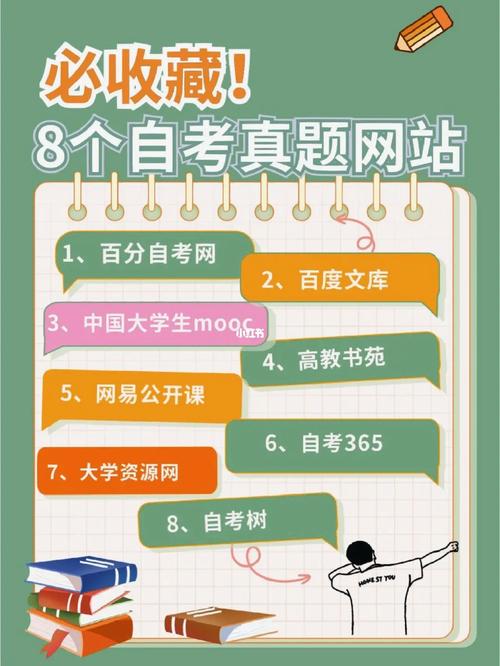 365自考網(wǎng)站官網(wǎng)歷年真題-圖1