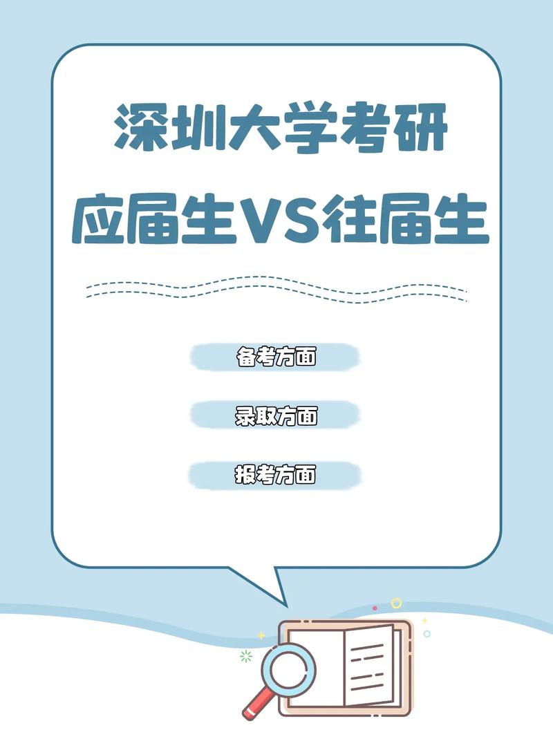 考研應(yīng)屆生和往屆生的區(qū)別(考研二戰(zhàn)算應(yīng)屆生嗎)-圖1