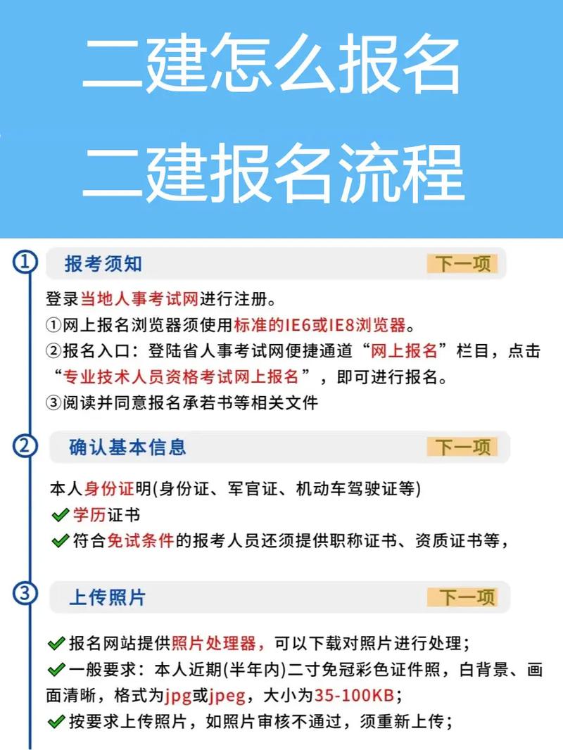 報考二建的條件-圖1