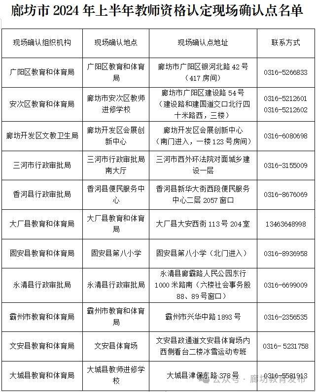 教師資格證一年認(rèn)定幾次-圖1