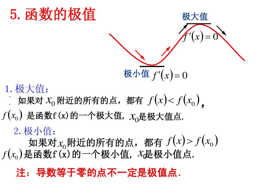 極值點(diǎn)的導(dǎo)數(shù)一定為0嗎-圖1