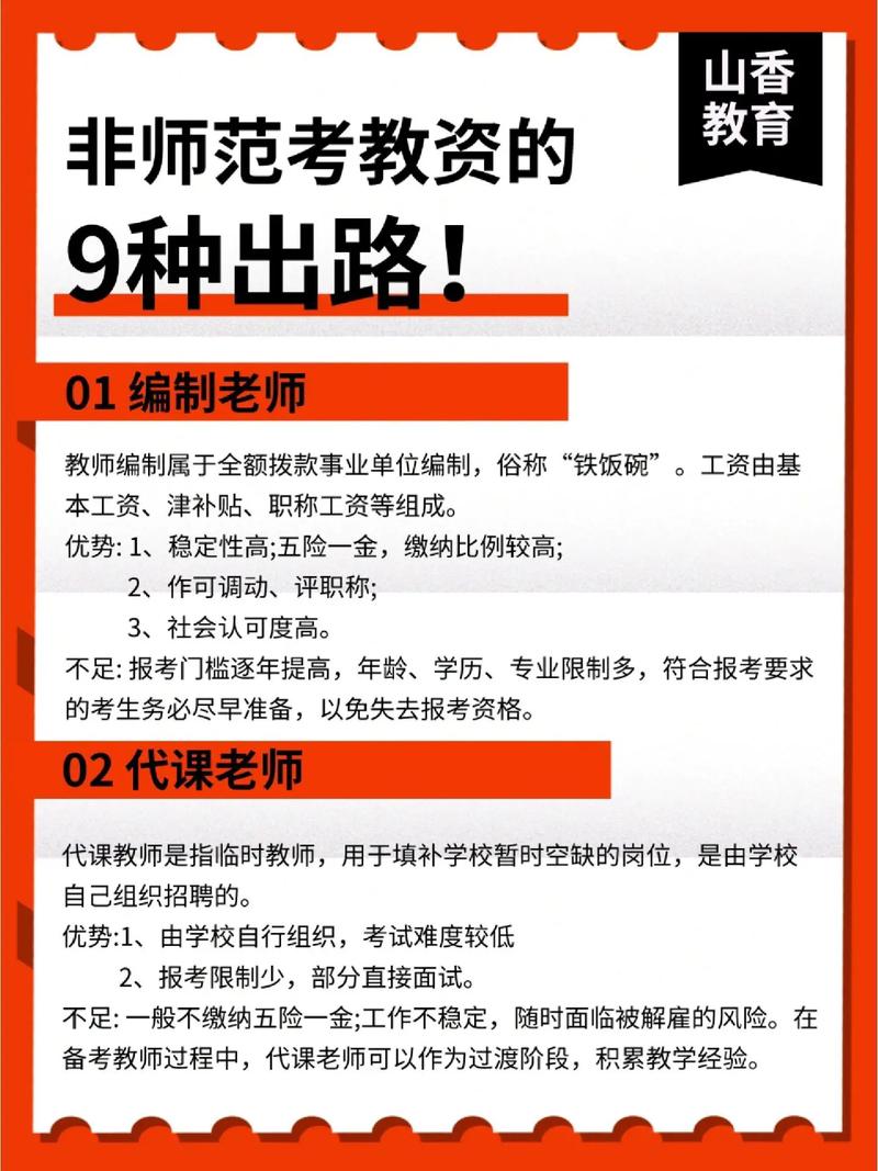 非師范專業(yè)考教資可以當老師嗎(2024年限制非師范生報考教師證)-圖1