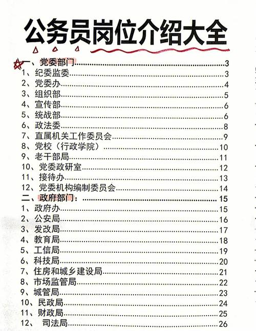 自動化考公務員有哪些崗位-圖1