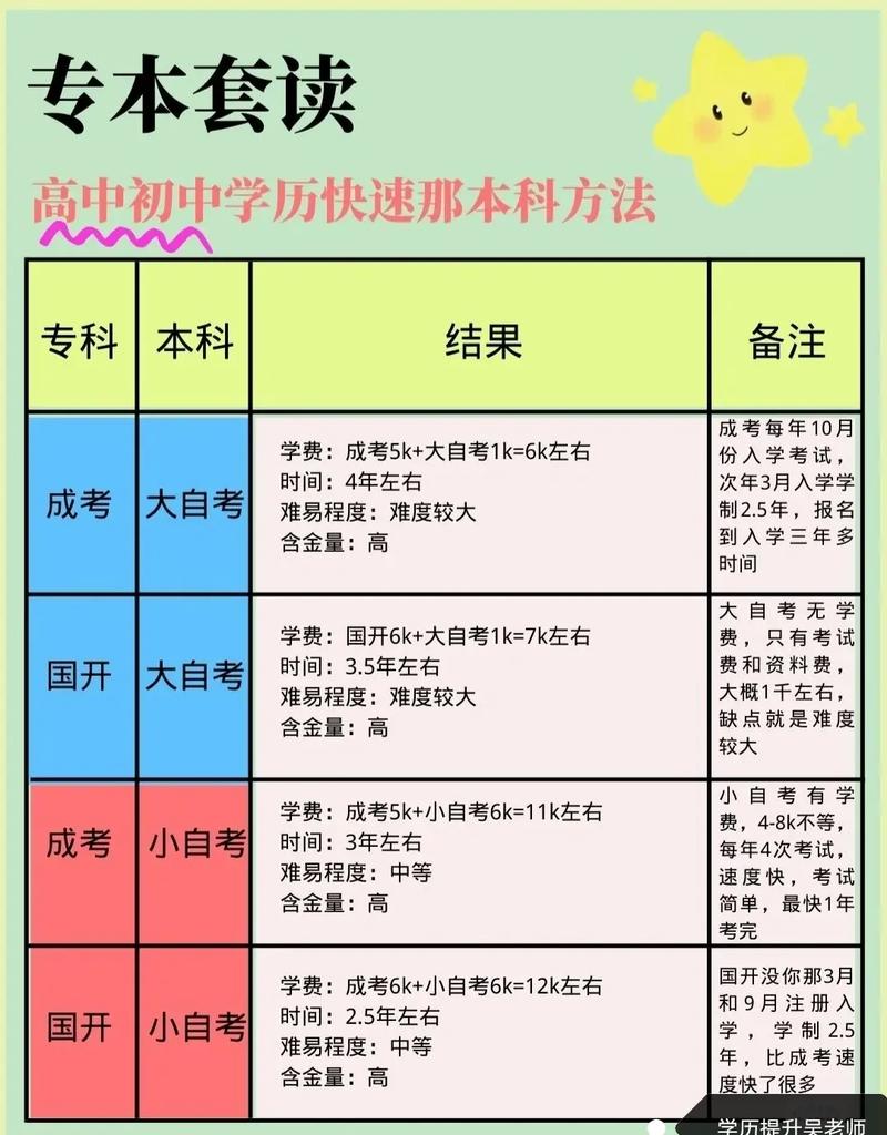 ?？粕趺纯急究?圖1