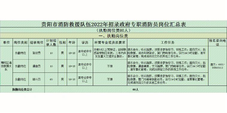 事業(yè)單位試用期多久-圖1