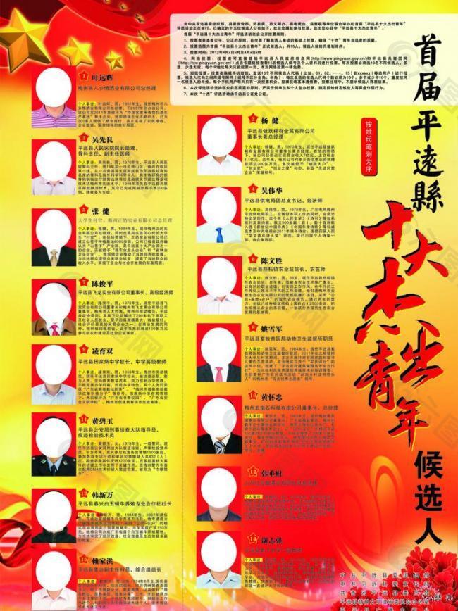 最出人才的三大省-圖1