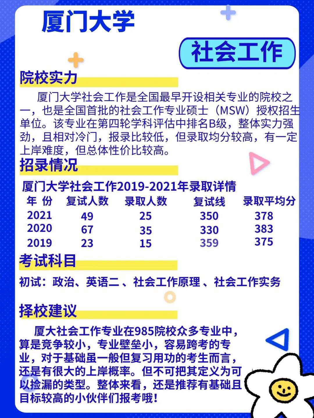 社會(huì)工作是冷門專業(yè)嗎-圖1