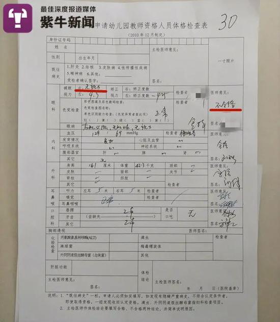 教師資格證認(rèn)定體檢不合格的情況-圖1