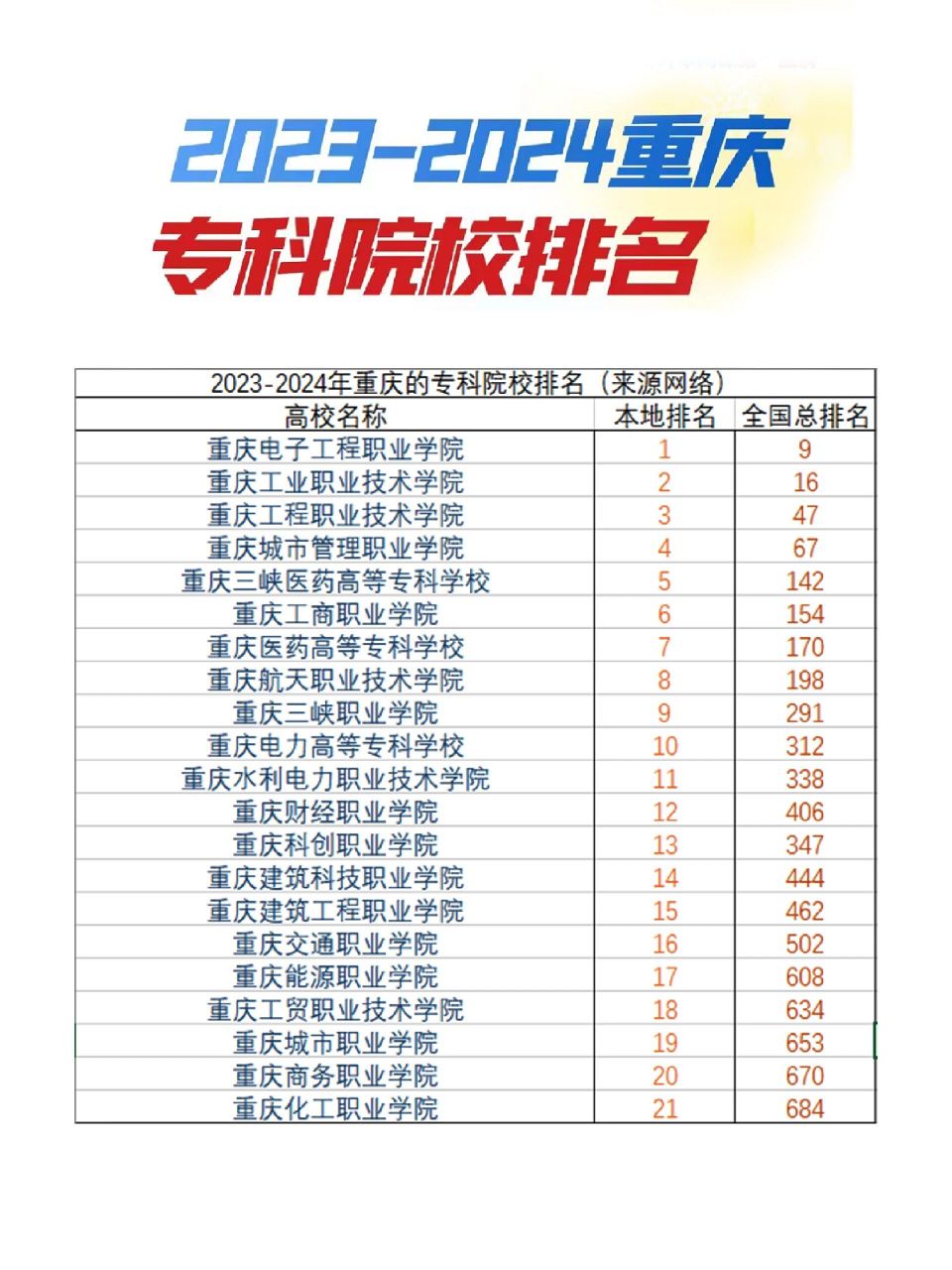 ?？婆琶?成人本科報考條件及要求)-圖1