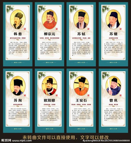 唐宋八大家分別是誰(shuí)(唐宋八大家順口溜記憶法)-圖1