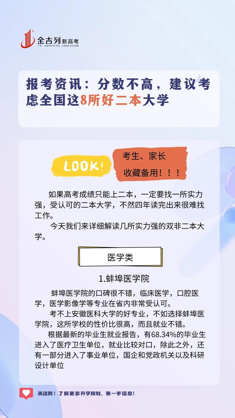 好二本(優(yōu)質(zhì)二本大學(xué)推薦)-圖1