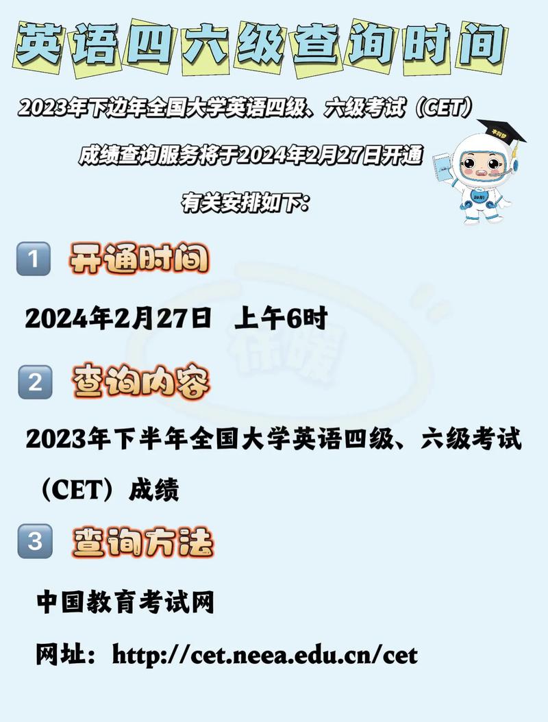 四級查詢時間(怎么證明四級已經(jīng)過了)-圖1