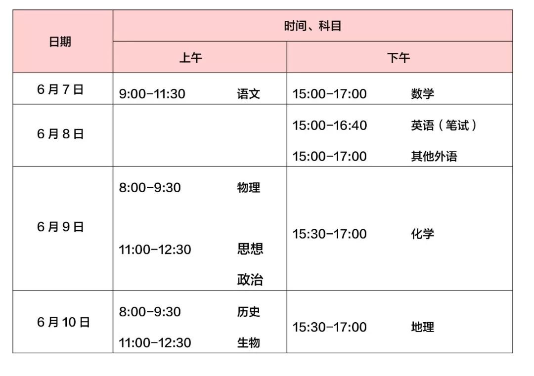 北京高考加分政策(北京戶口少數民族高考加分)-圖1
